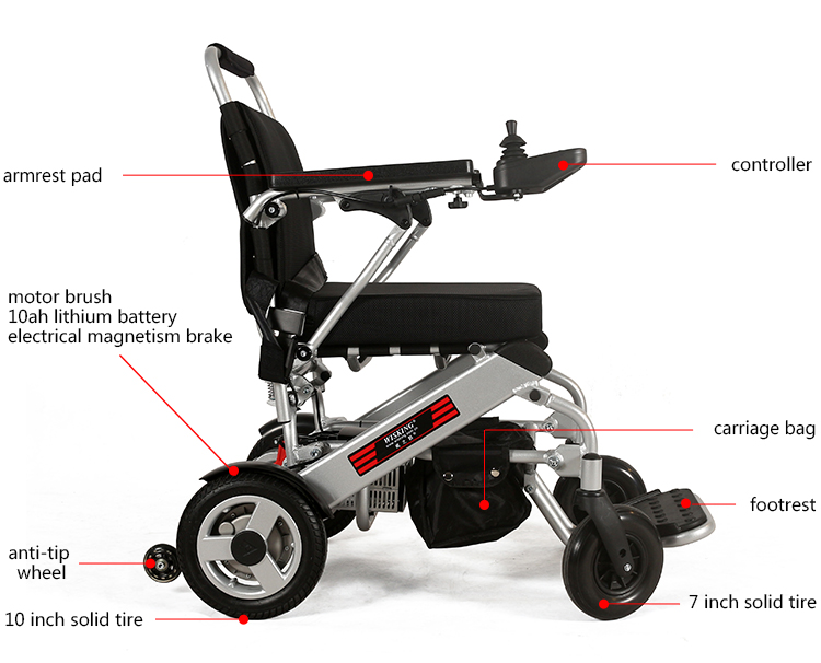 power wheelchair