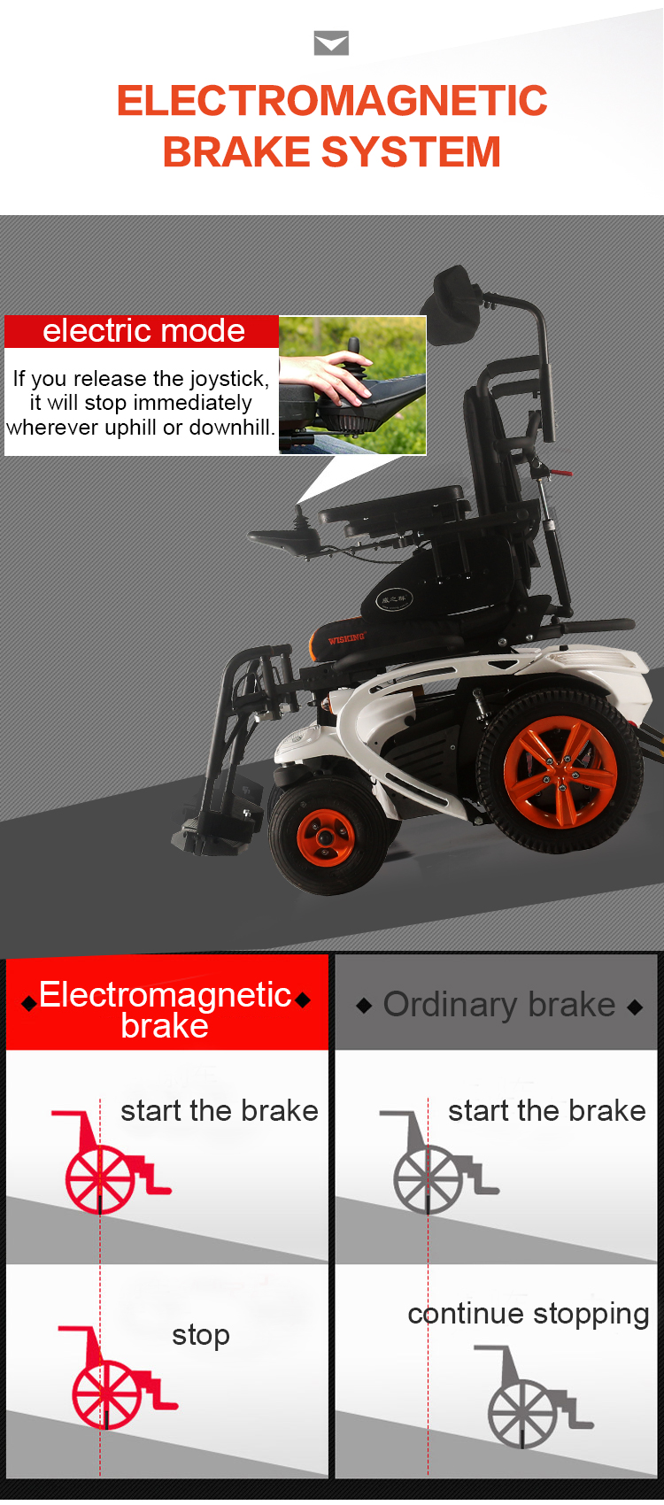 power wheelchair power wheelchair