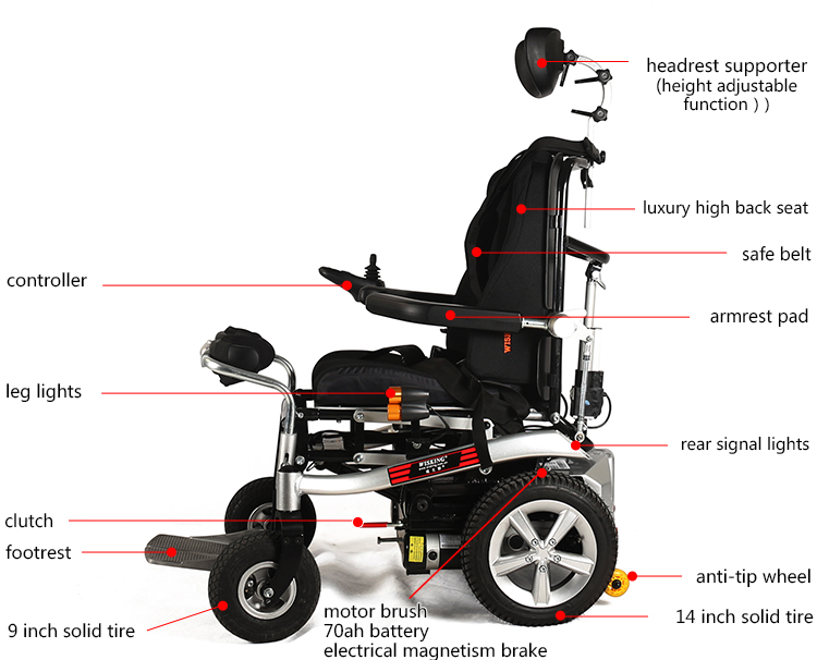 power wheelchair