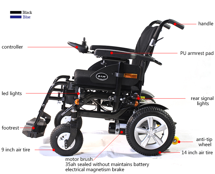 power wheelchair