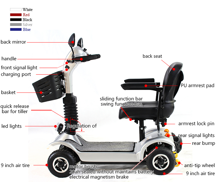 mobility scooter