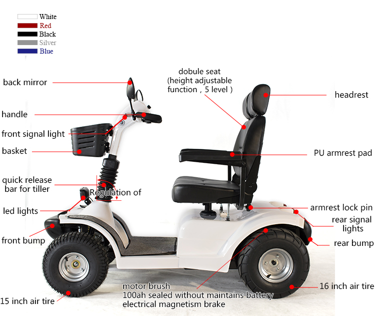 mobility scooter mobility scooter