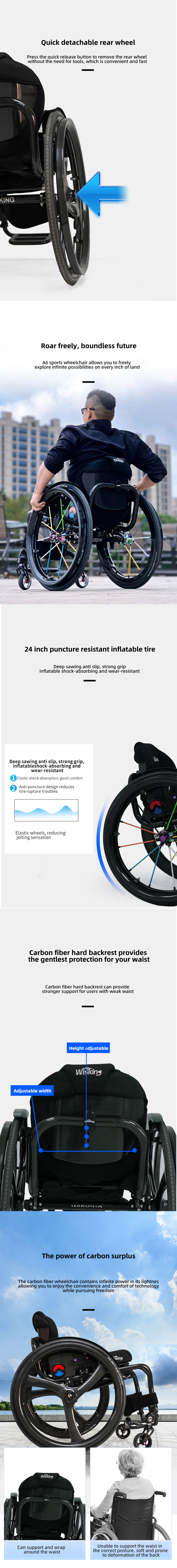 A6详情页-英文版_02