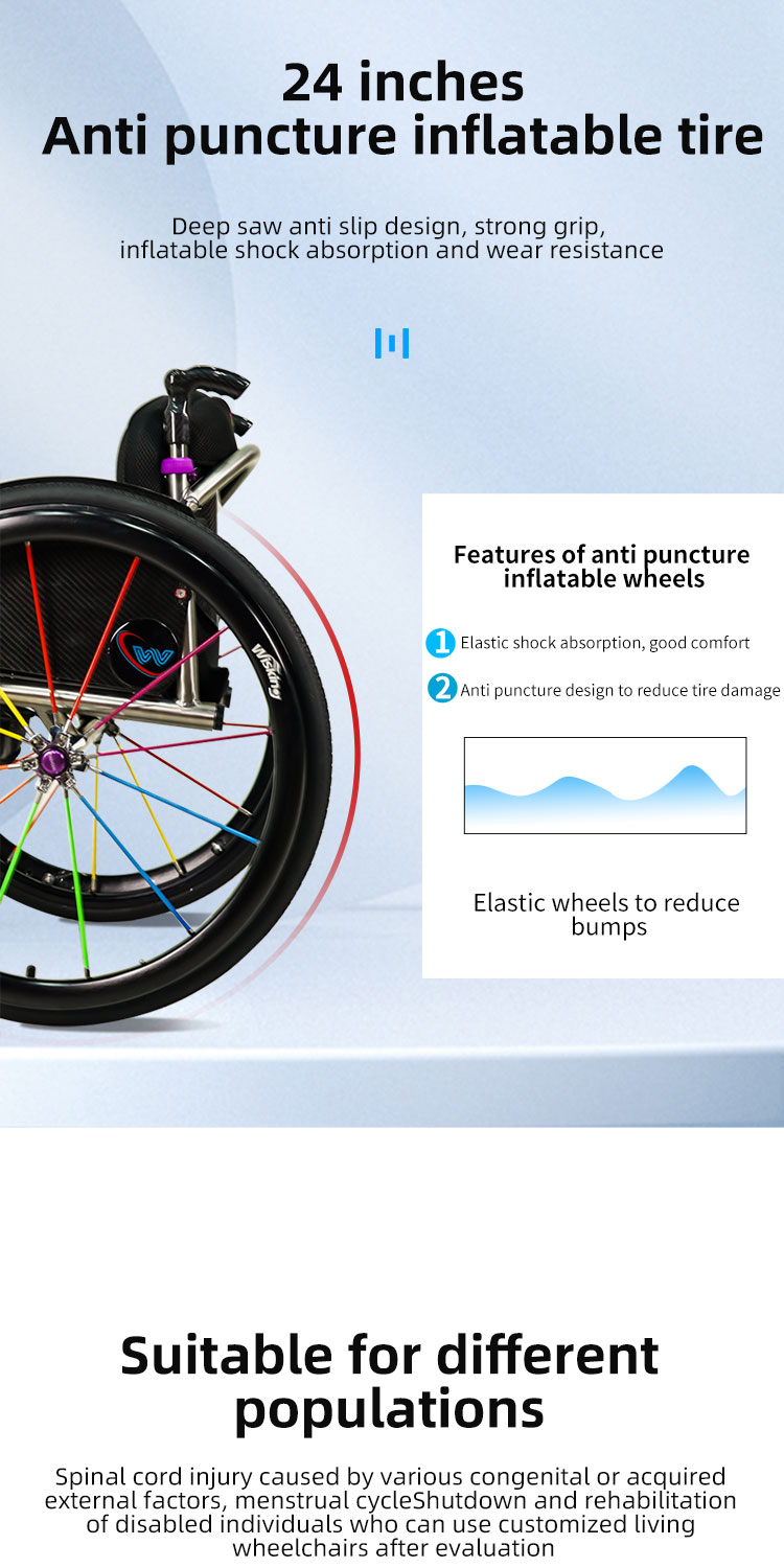 钛7s详情页-英文版_05